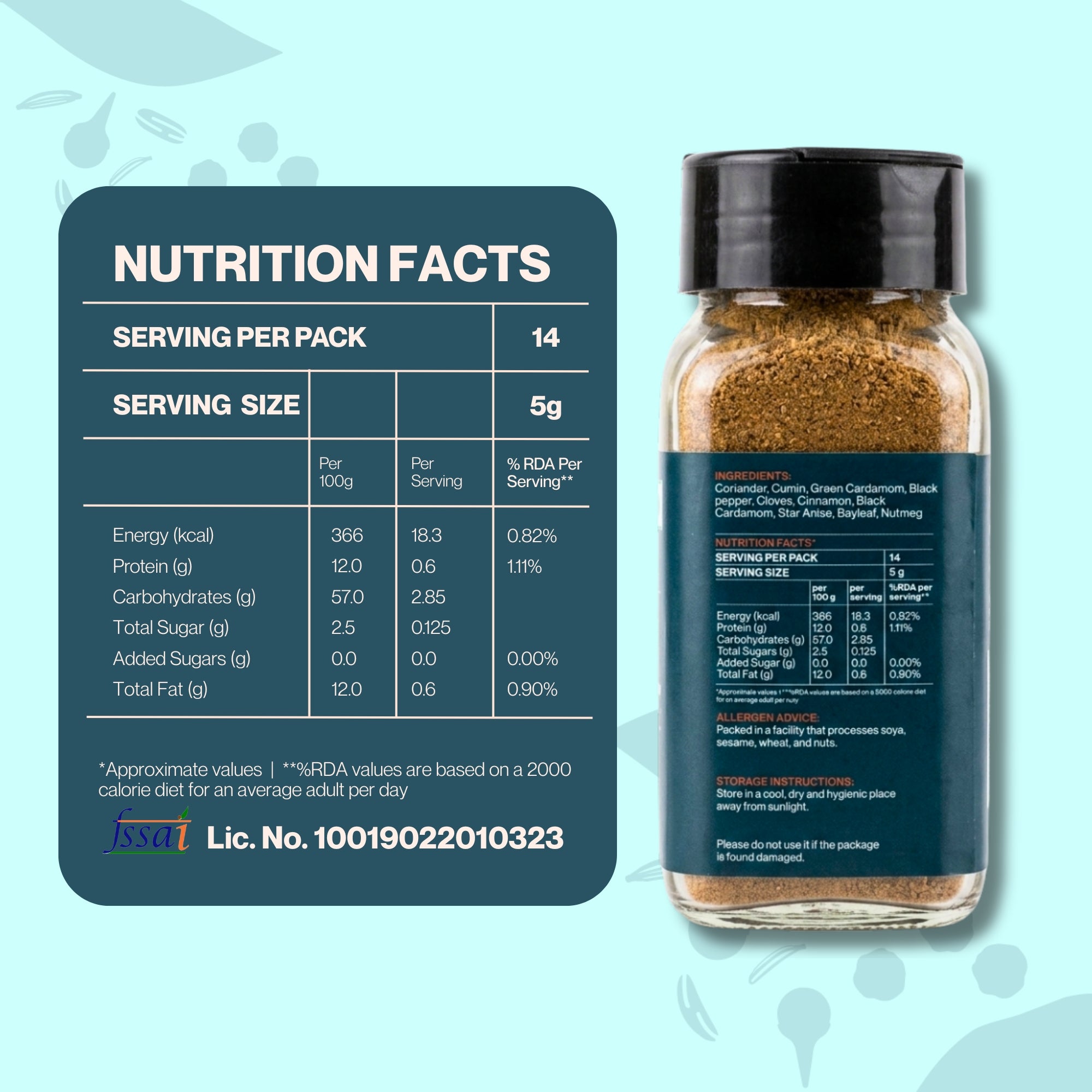 GARAM MASALA