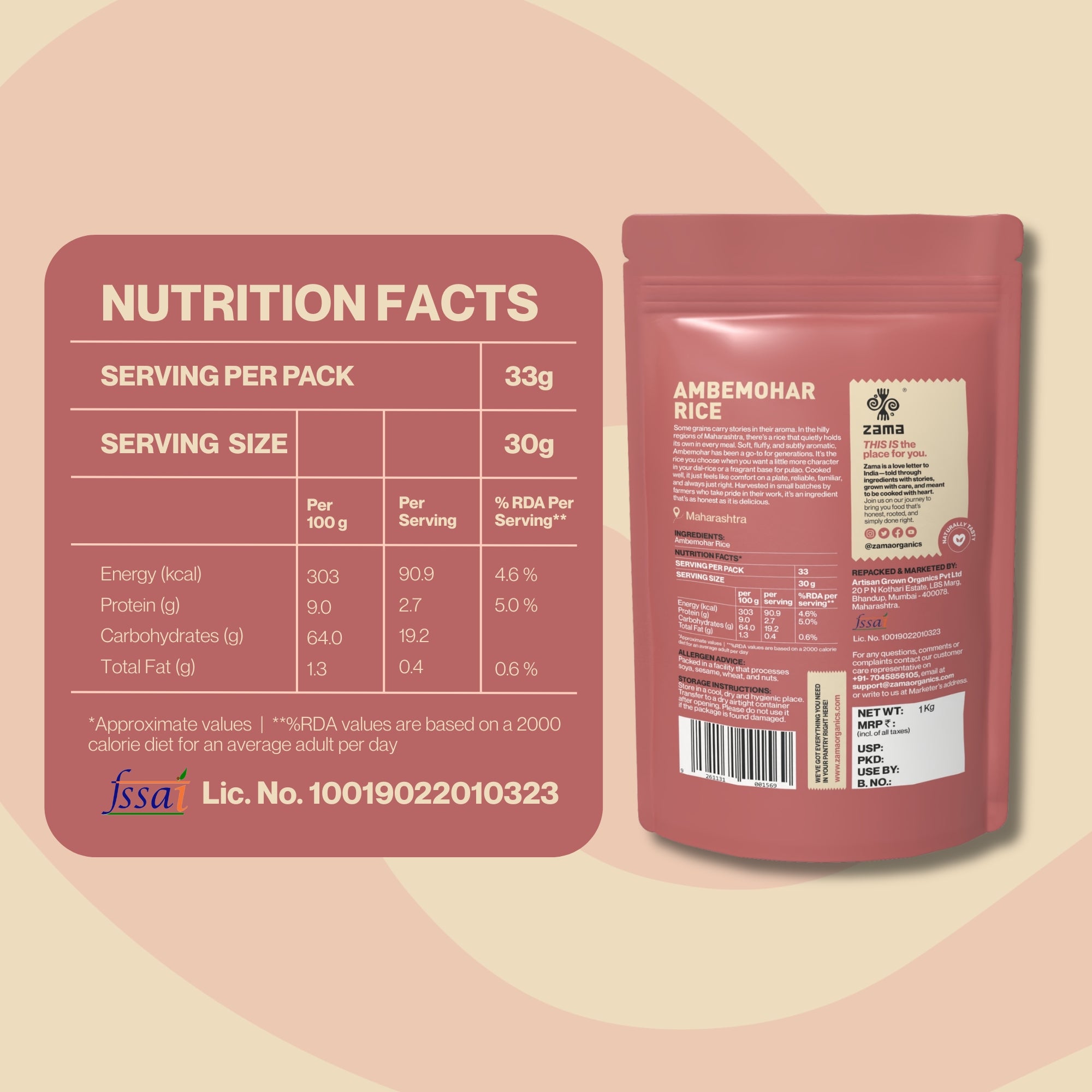 Ambemohar Rice