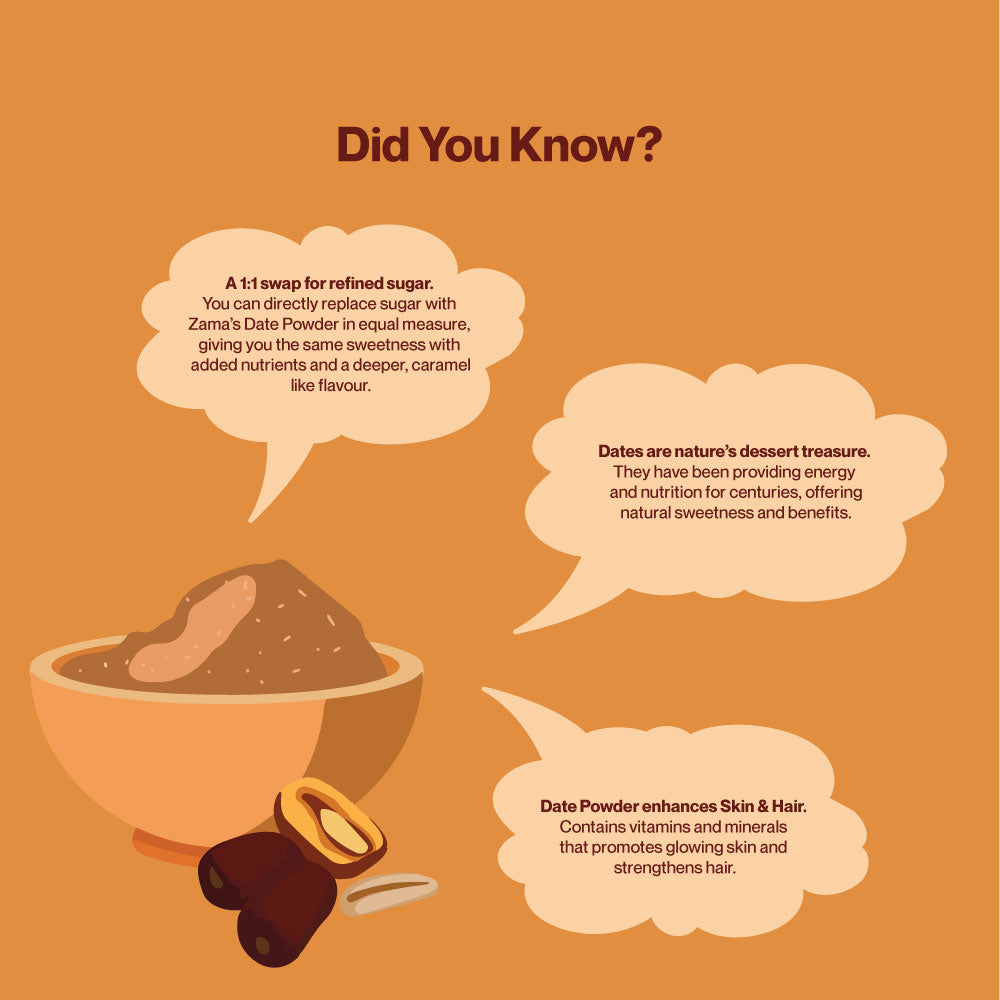 DATE POWDER