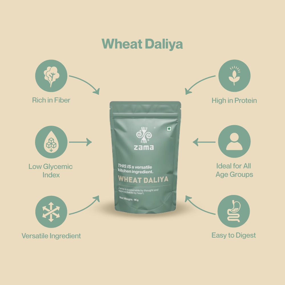 WHEAT DALIYA