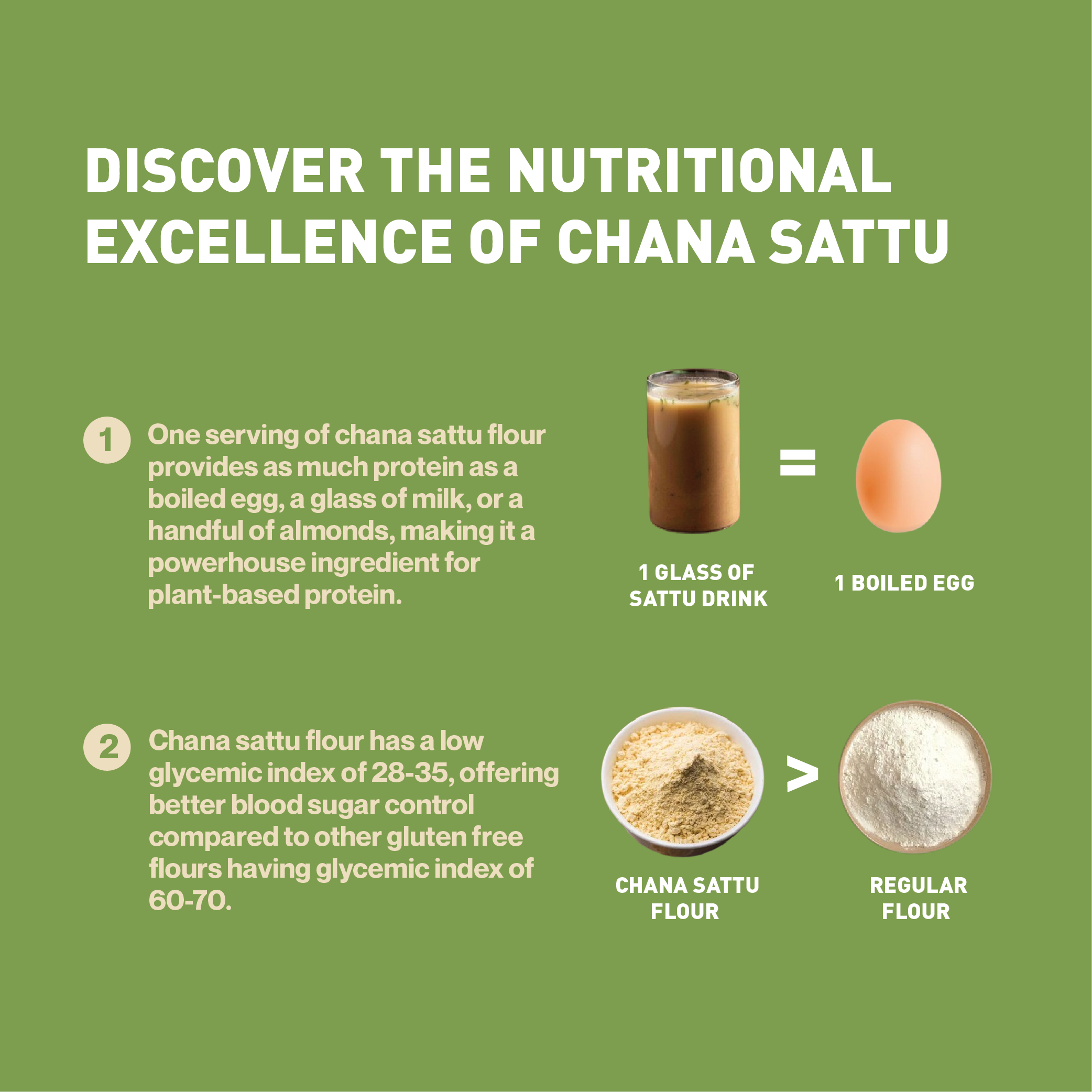 CHANNA SATTU