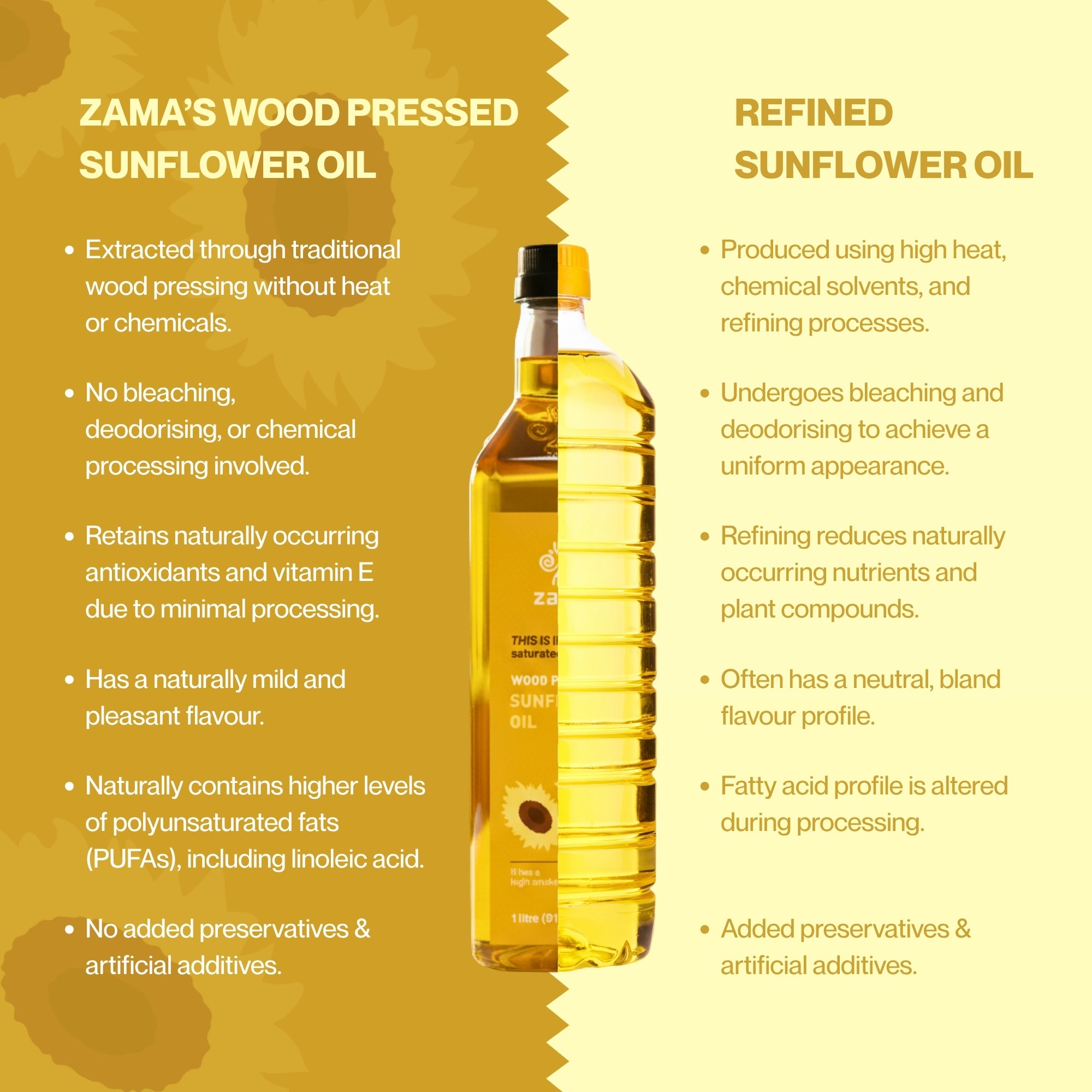 WOOD PRESSED SUNFLOWER OIL