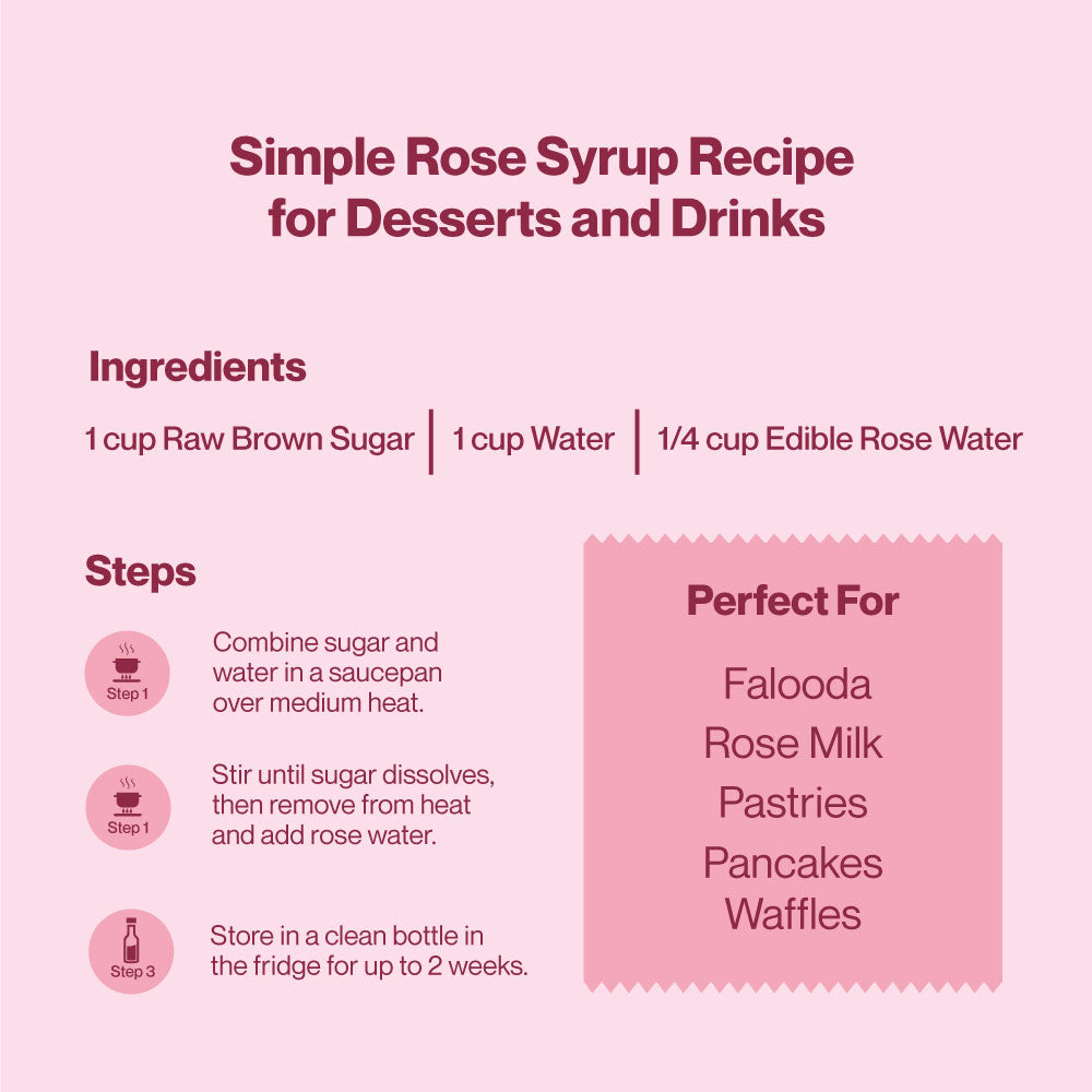 EDIBLE ROSE WATER