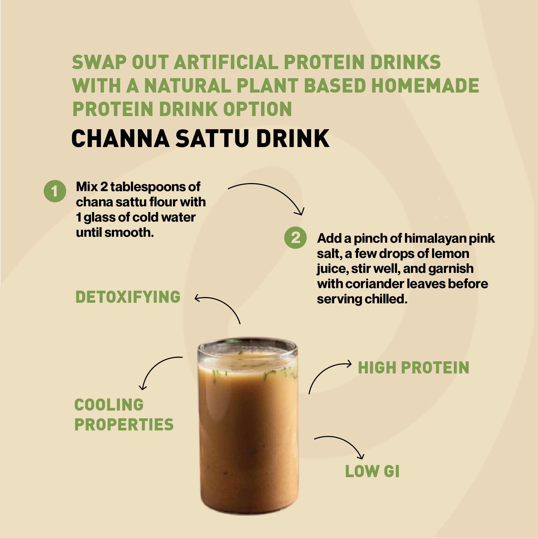 CHANNA SATTU