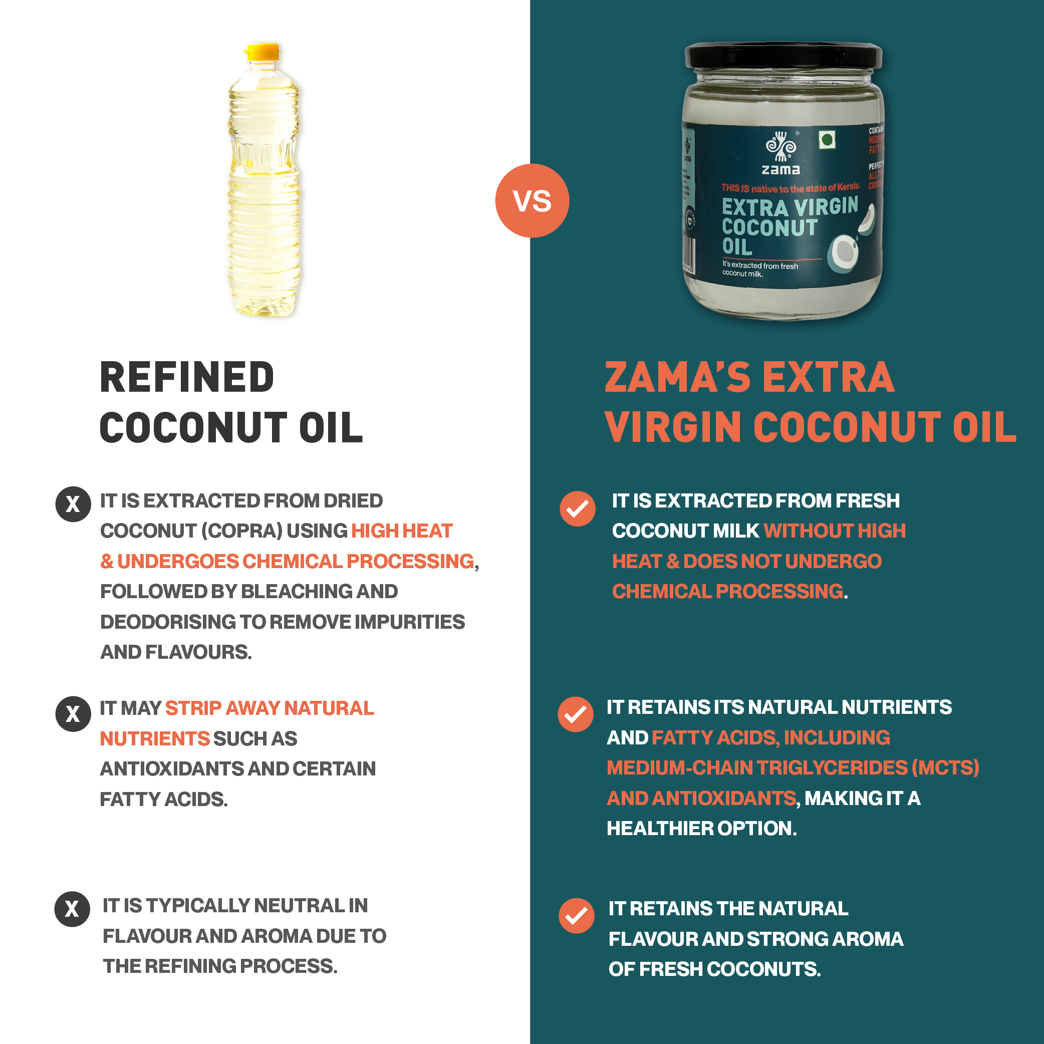 EXTRA VIRGIN COCONUT OIL