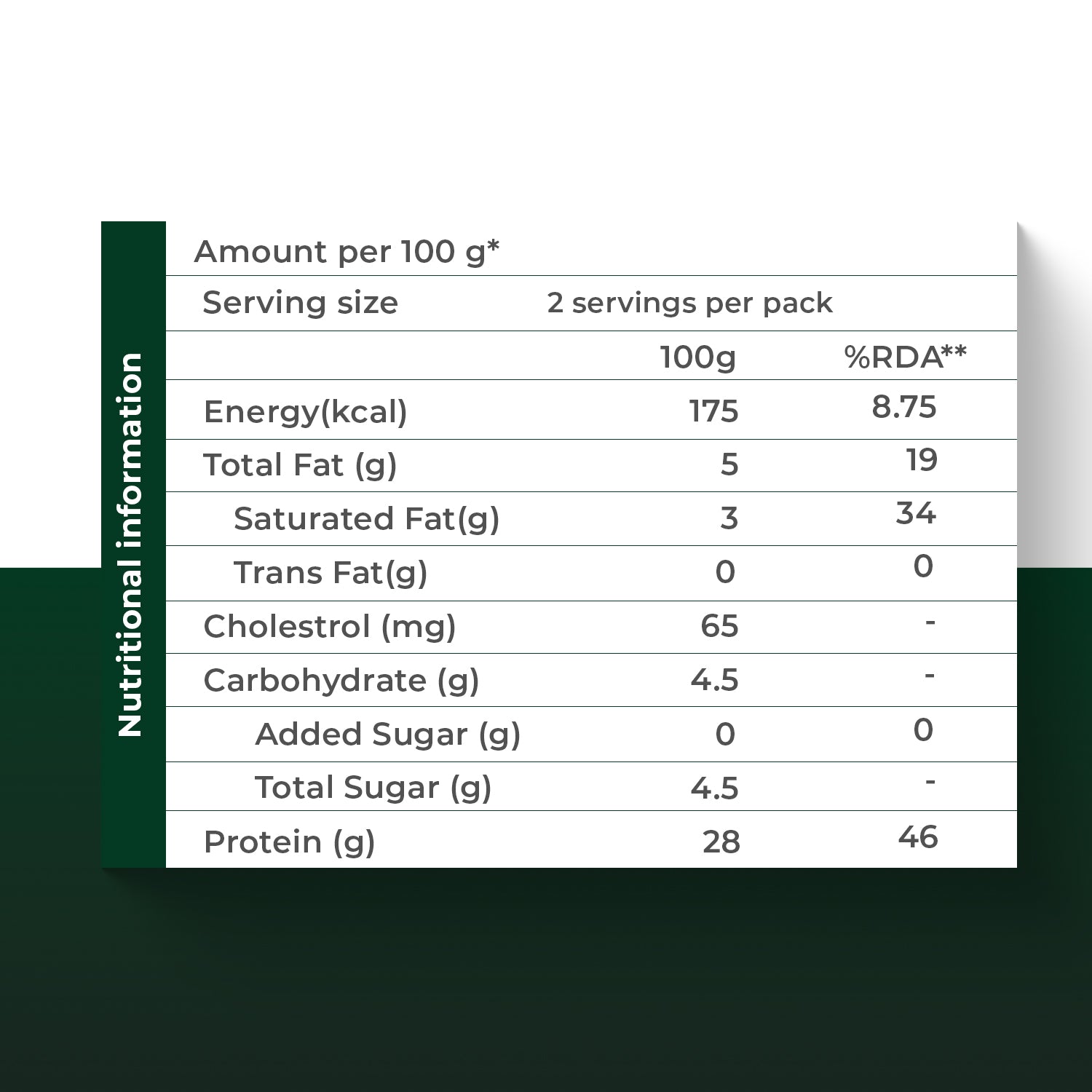 A2 HIGH PROTEIN PANEER