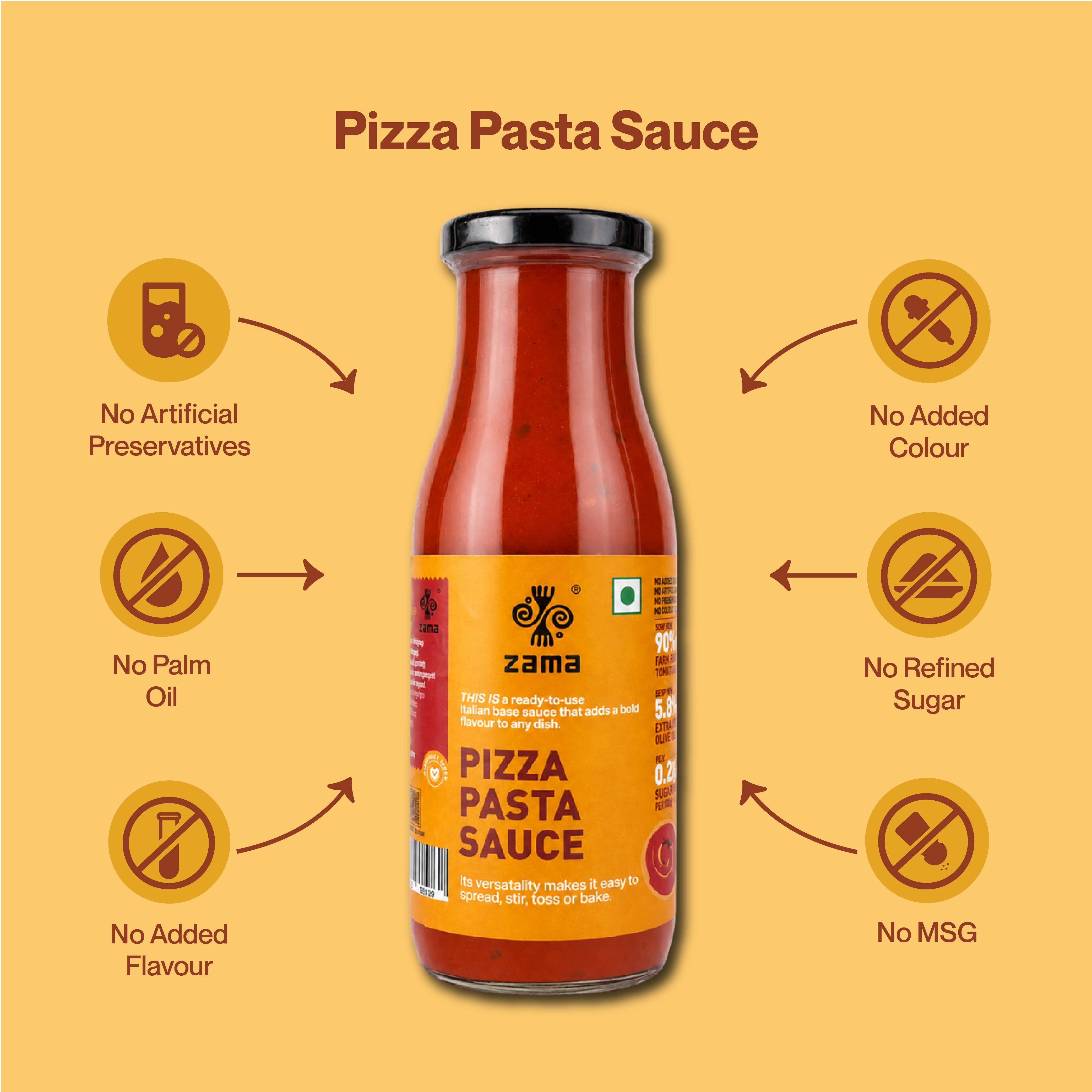 Pizza Pasta Sauce