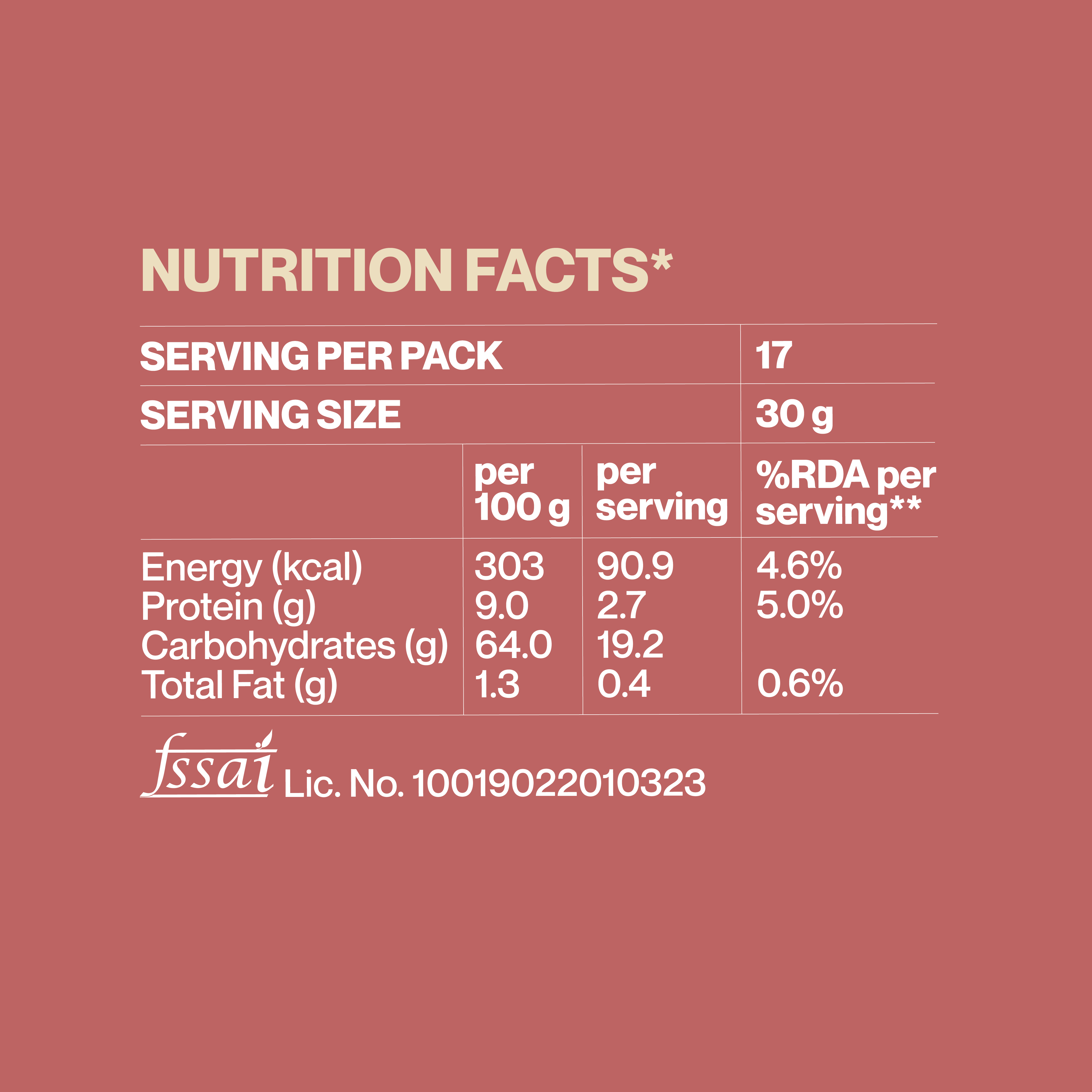 Organic Ambemohar Rice