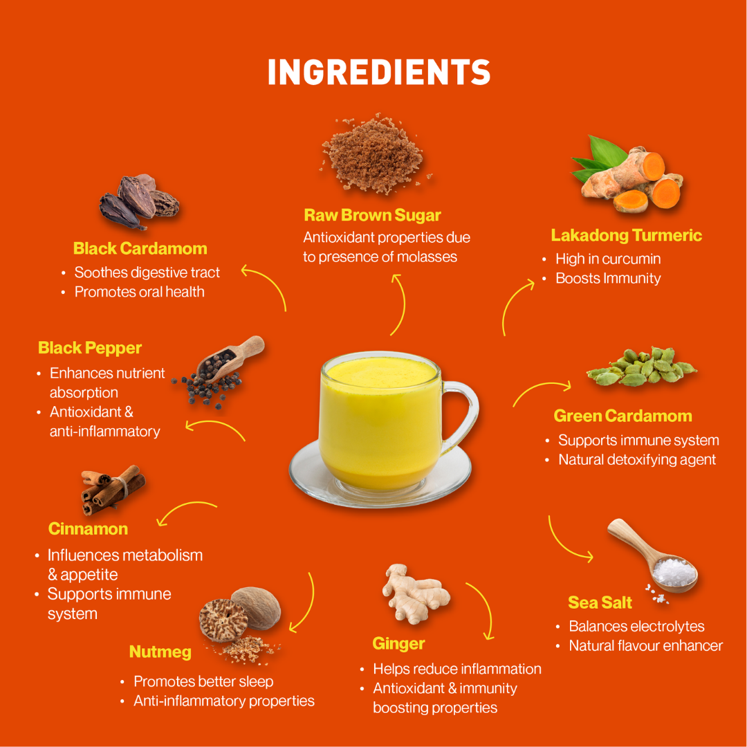 Turmeric Latte- Zama Organics