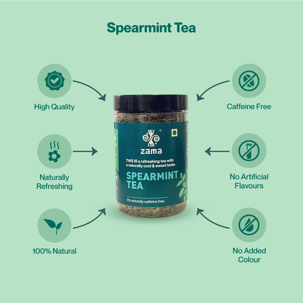 SPEARMINT TEA