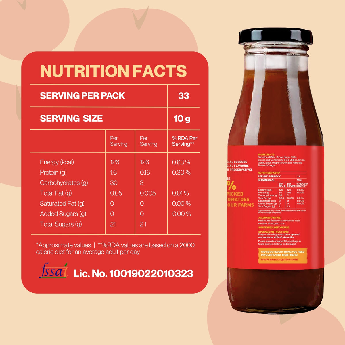 HOT & SWEET SAUCE