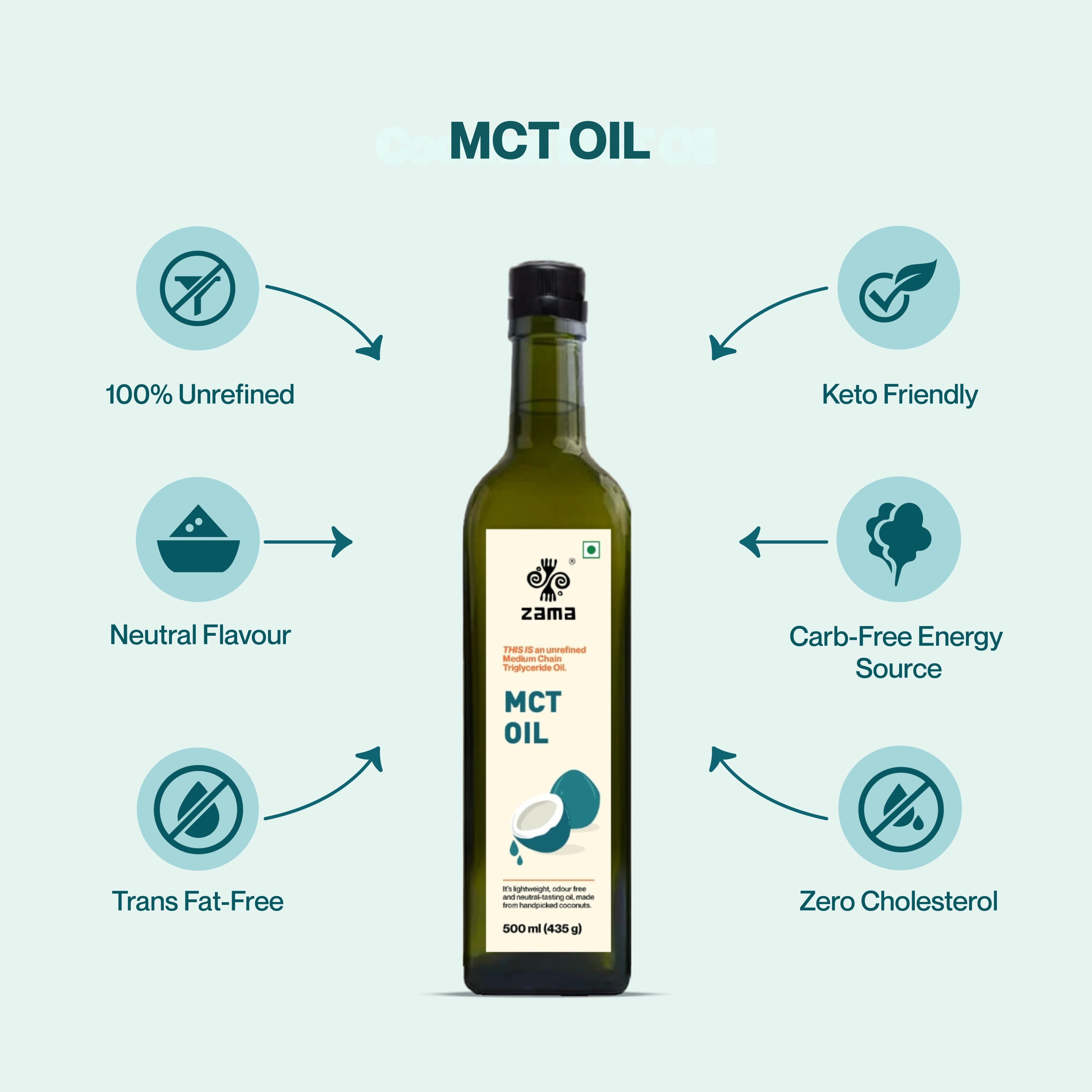 MCT OIL