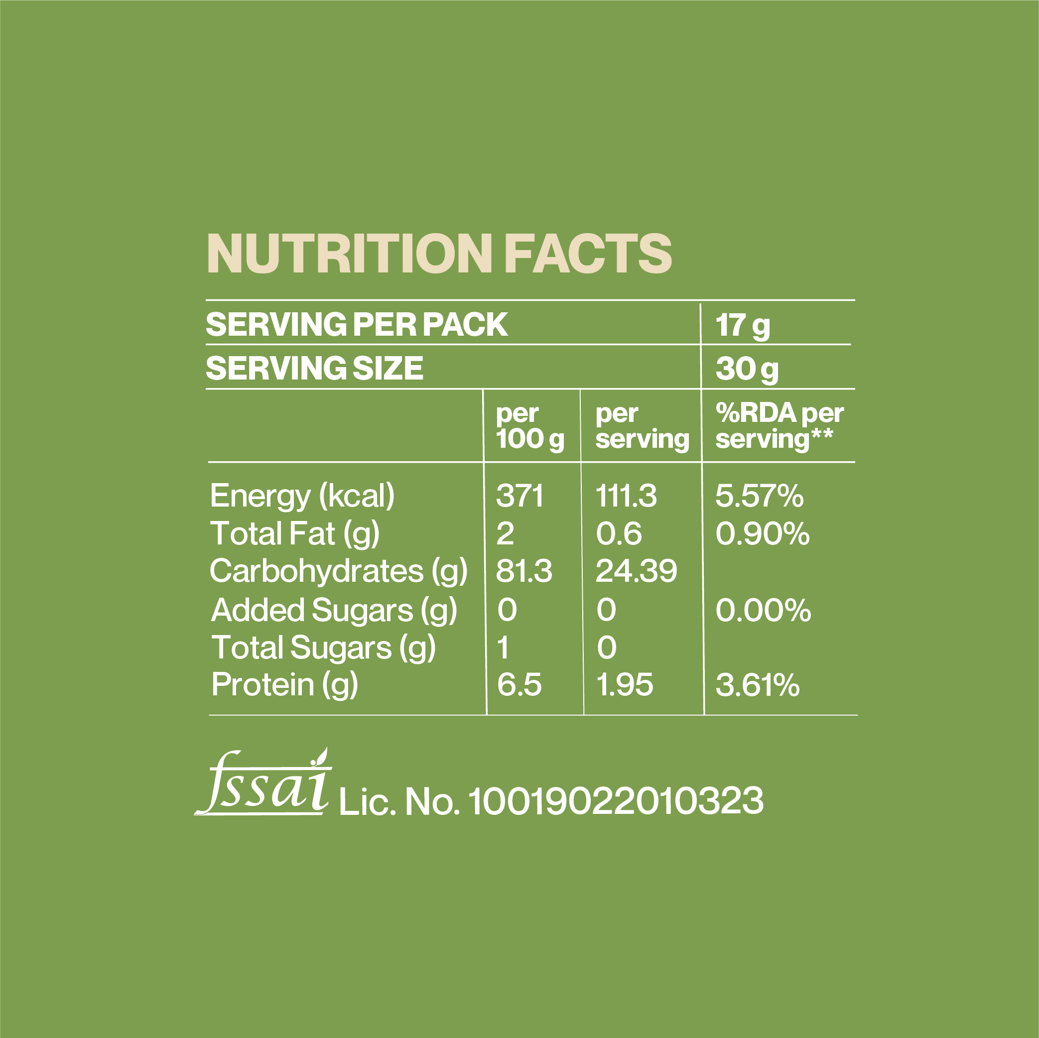 SPROUTED RAGI FLOUR