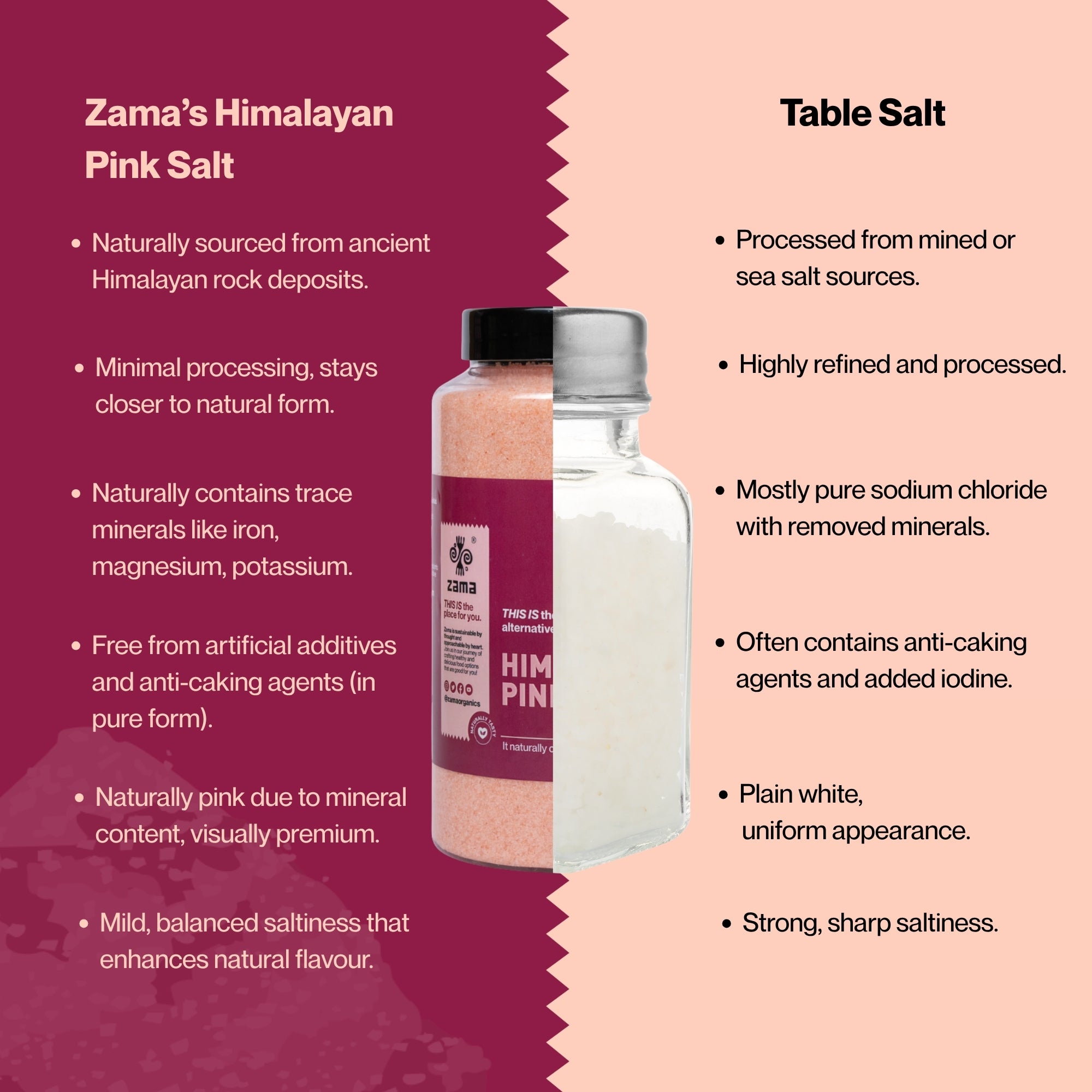HIMALAYAN PINK SALT