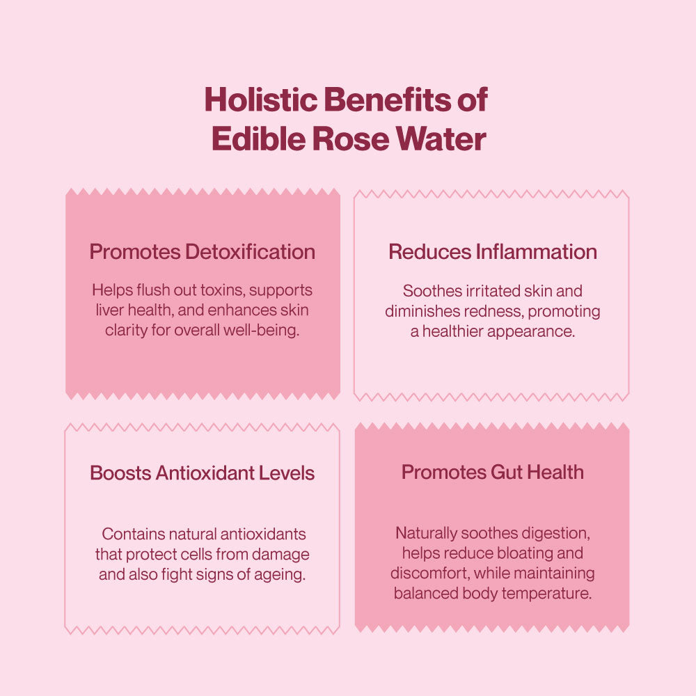 EDIBLE ROSE WATER