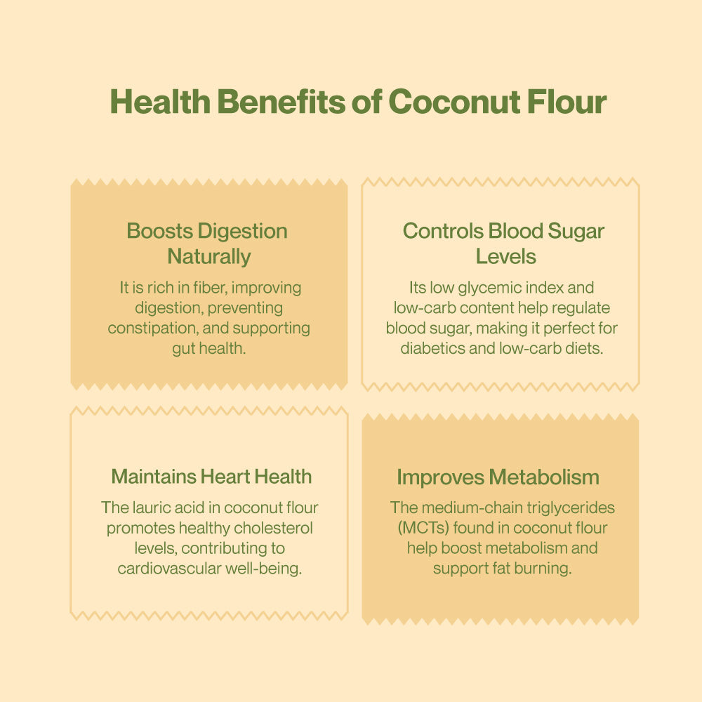 COCONUT FLOUR