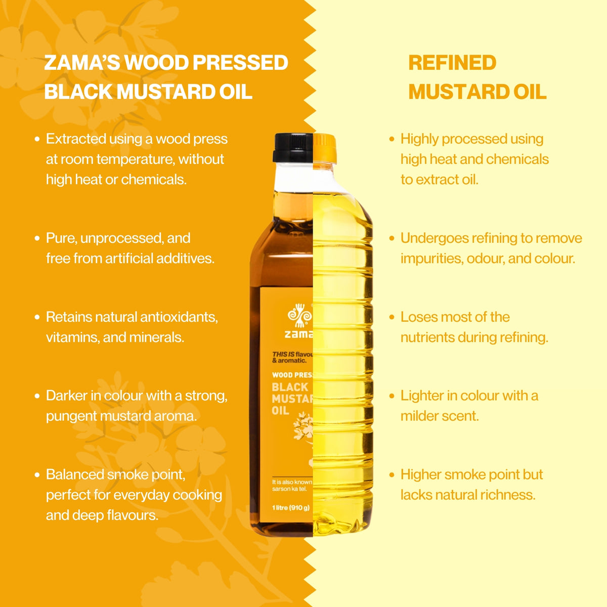 WOOD PRESSED BLACK MUSTARD OIL