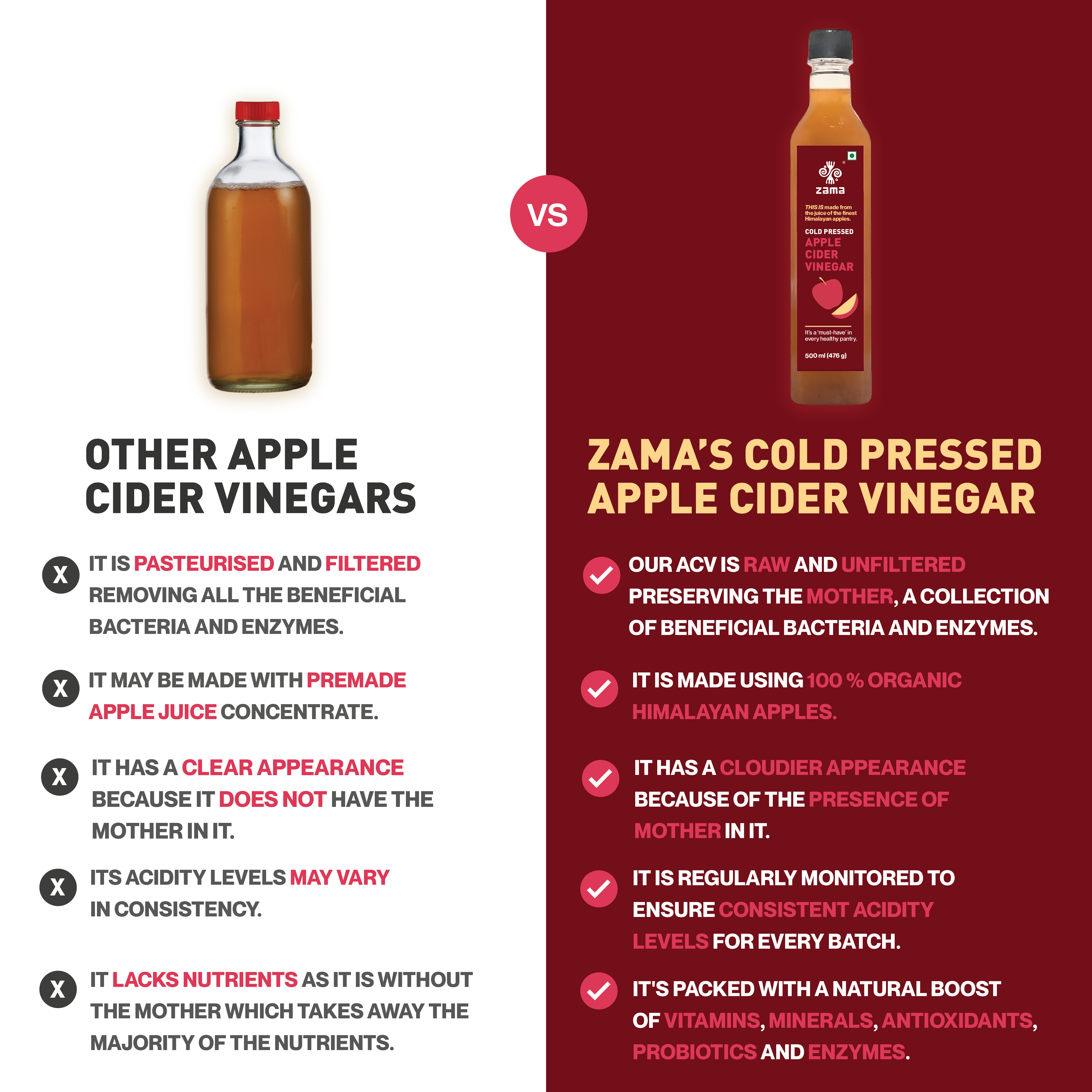 APPLE CIDER VINEGAR