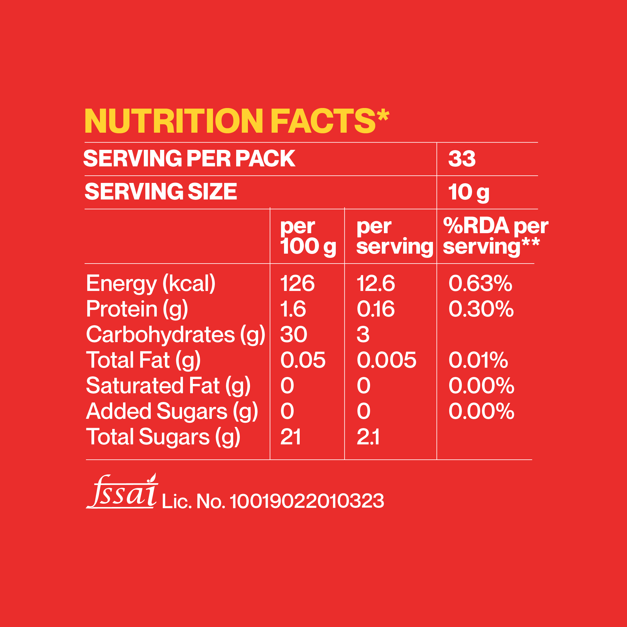 ORGANIC HOT & SWEET SAUCE