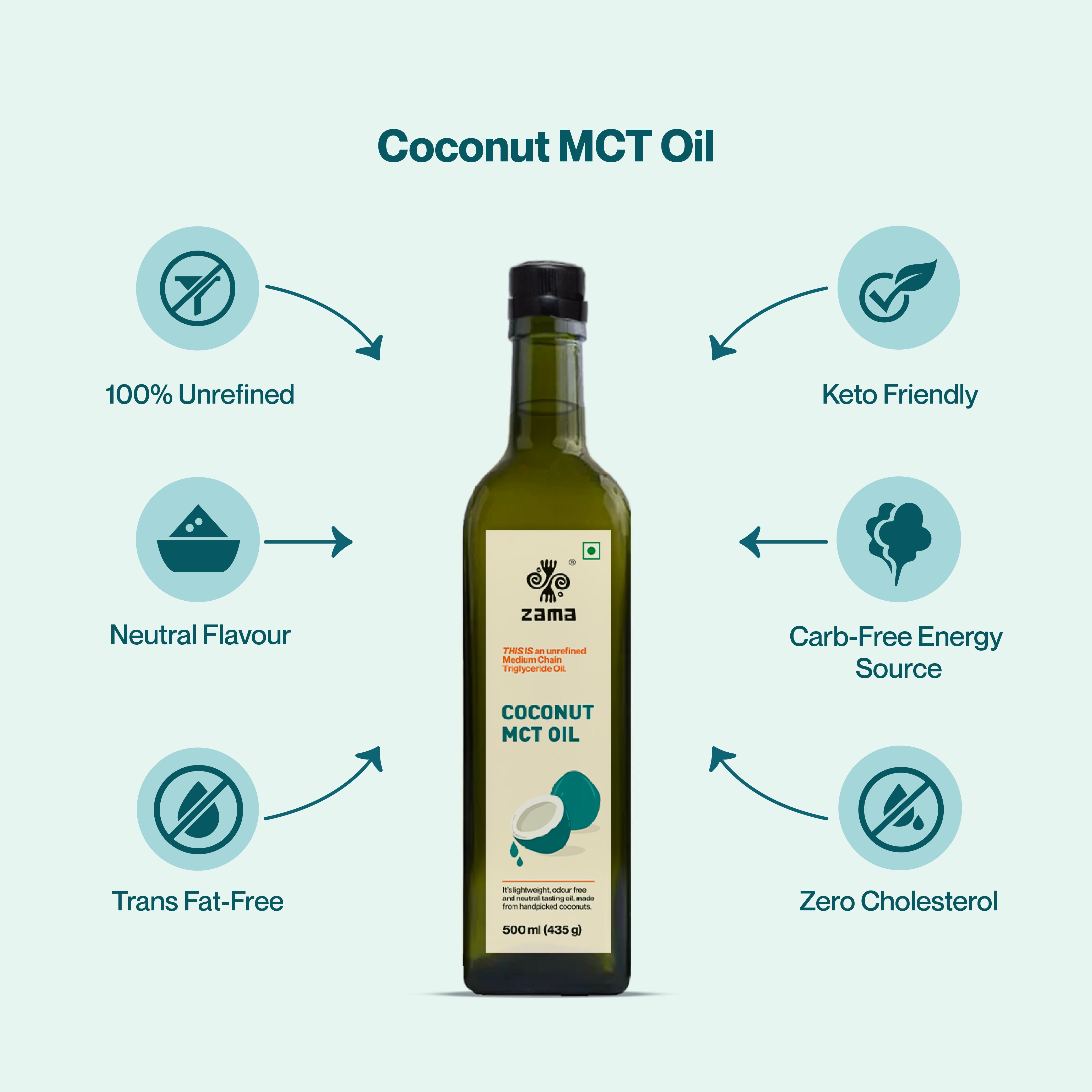 COCONUT MCT OIL