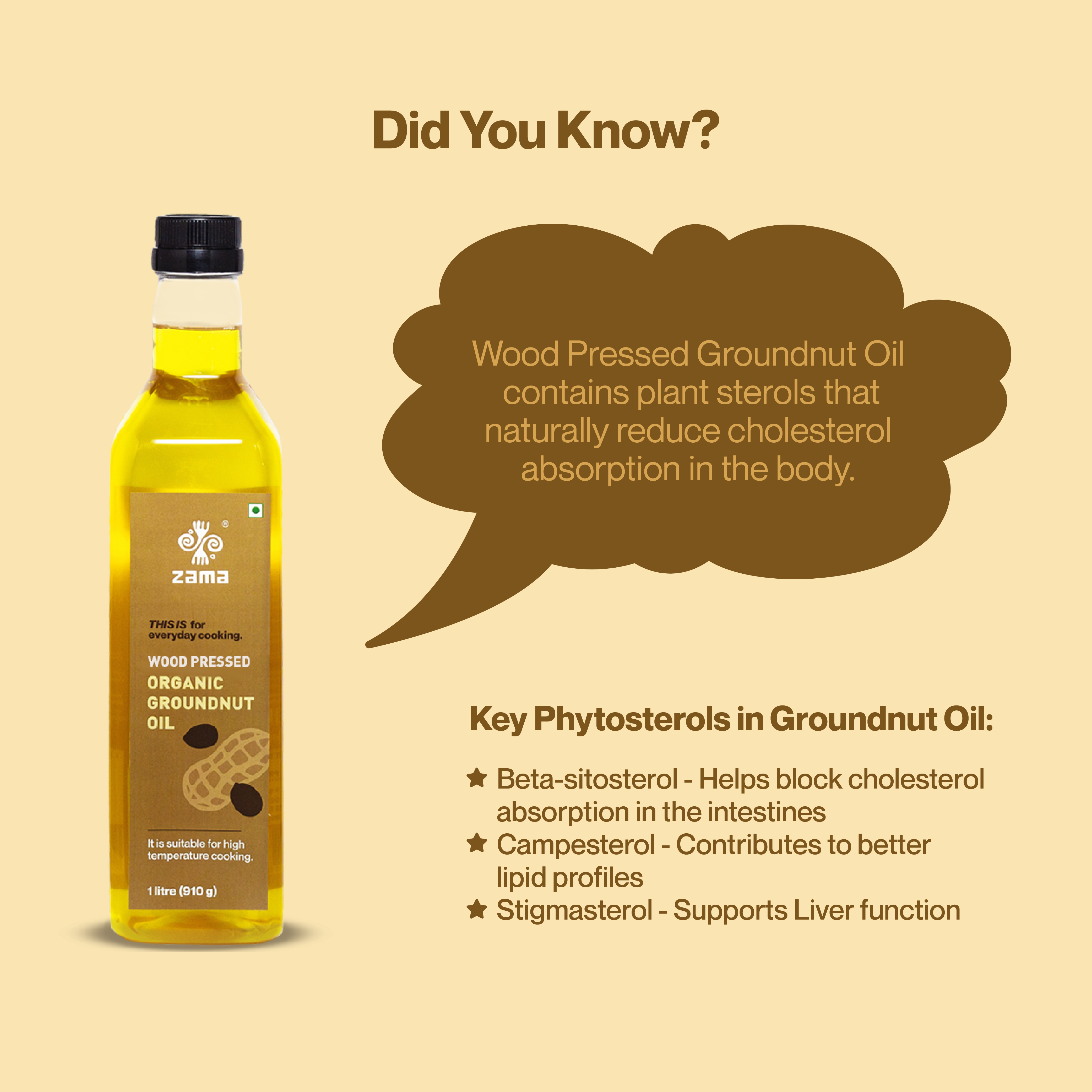 WOOD PRESSED GROUNDNUT OIL