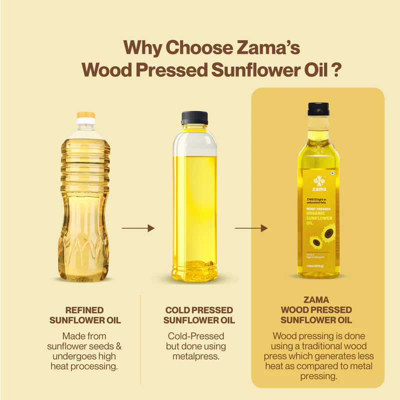 FREE TOMATO KETCHUP (300g) WITH WOOD PRESSED SUNFLOWER OIL