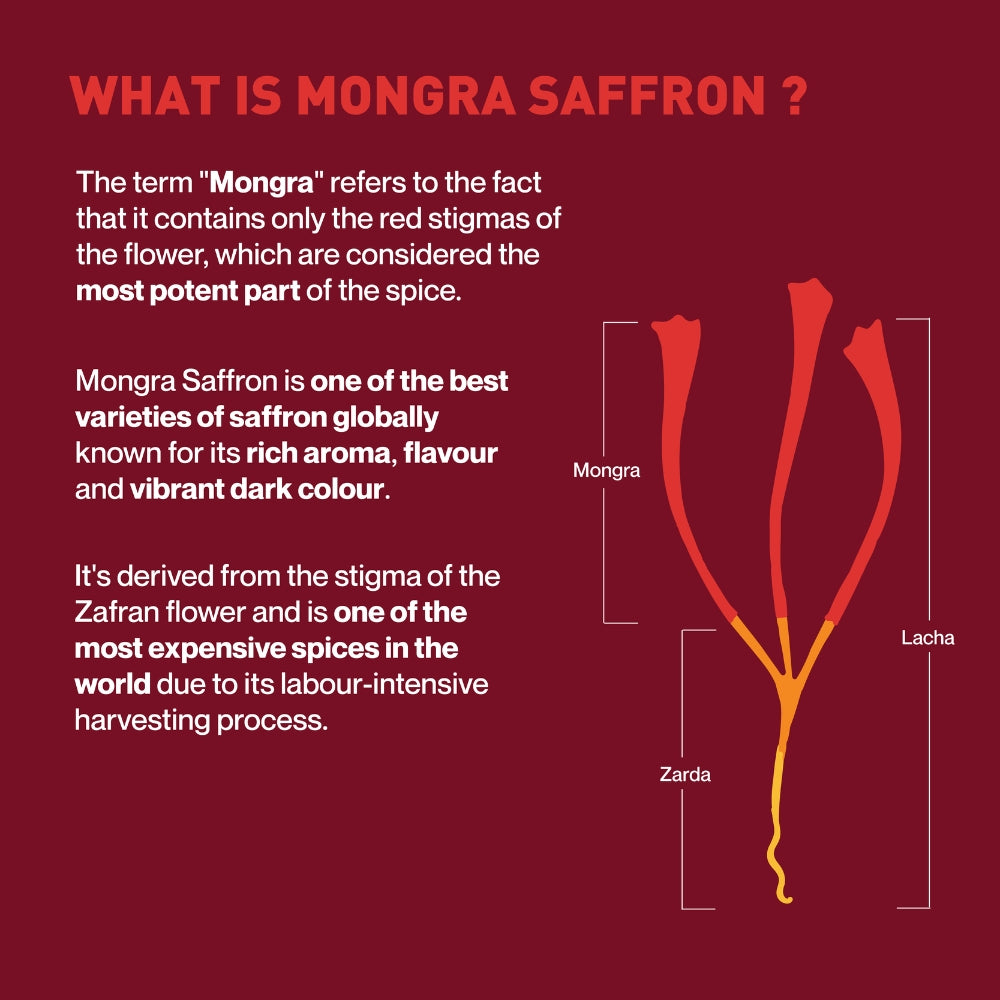 KASHMIRI MONGRA SAFFRON