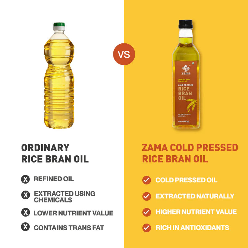 EVERYDAY OIL COMBO –  1L RICE BRAN OIL & 400ML COCONUT OIL