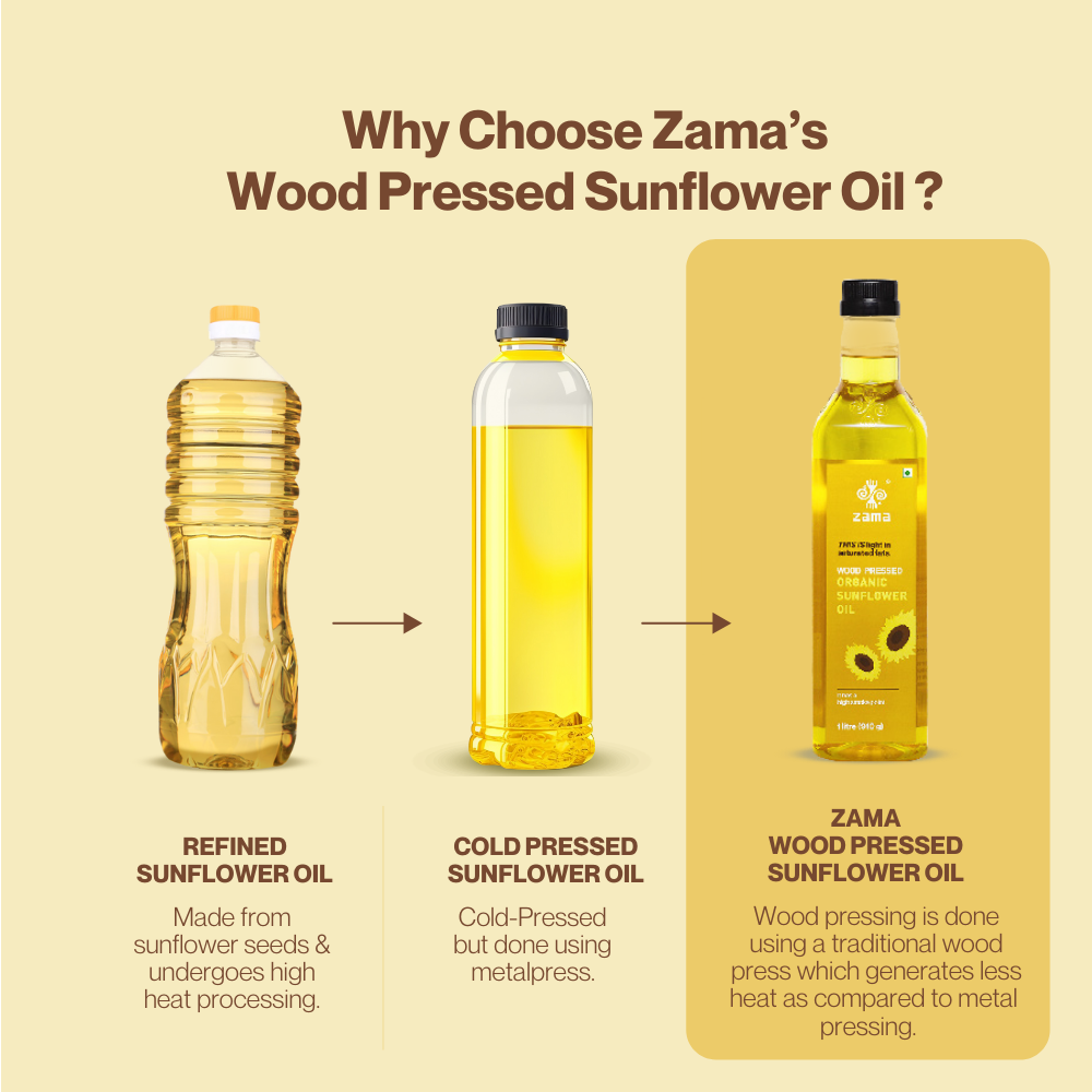 WOOD PRESSED SUNFLOWER OIL